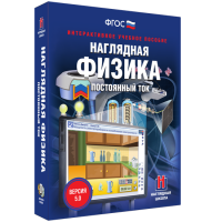 Наглядная физика. Постоянный ток - «globural.ru» - Астрахань
