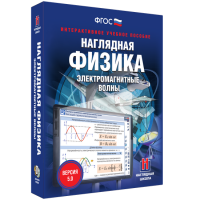 Наглядная физика. Электромагнитные волны - «globural.ru» - Астрахань