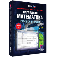 Наглядная математика. Графики функций - «globural.ru» - Астрахань