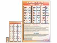 Интерактивный стенд "Немецкий алфавит с транскрипцией" с сенсорным пультом управления и планшетом со шрифтом Брайля - «globural.ru» - Астрахань