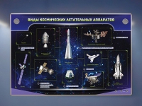 Интерактивный электрифицированный стенд "Виды космических летательных аппаратов" - «globural.ru» - Астрахань