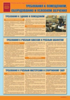 Комплект плакатов "Уголок по охране труда и технике безопасности в образовательном учреждении" - «globural.ru» - Астрахань