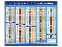Стенд "Флаги и население мира" (вариант 1) - «globural.ru» - Астрахань