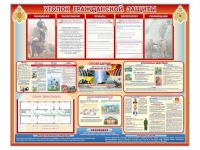 Стенд-уголок "Уголок гражданской защиты" - «globural.ru» - Астрахань