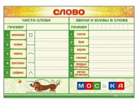 Магнитно-маркерный плакат "Слово" с набором магнитных карточек + методические рекомендации - «globural.ru» - Астрахань