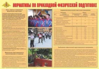Плакат "Нормативы по прикладной физической подготовке" - «globural.ru» - Астрахань