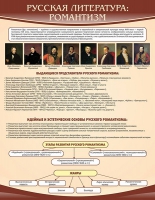 Стенд "Романтизм" - «globural.ru» - Астрахань