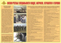 Плакат "Военно-учетные специальности солдат, матросов, сержантов и старшин" - «globural.ru» - Астрахань