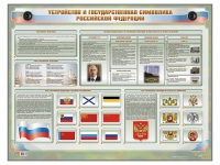 Интерактивный электрифицированный стенд "Устройство и государственная символика Российской Федерации" - «globural.ru» - Астрахань