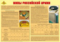 Плакат "Мины Российской армии" - «globural.ru» - Астрахань