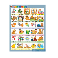 Комплект таблиц. Развитие речи 5-6 лет. "Мои рассказы". - «globural.ru» - Астрахань