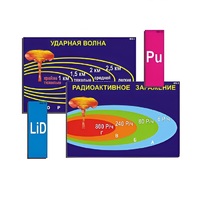 Модель-аппликация "Ядерное оружие" (ламинированная) - «globural.ru» - Астрахань
