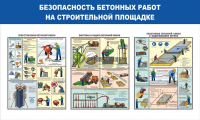 Стенд "Безопасность бетонных работ на стройплощадке" - «globural.ru» - Астрахань