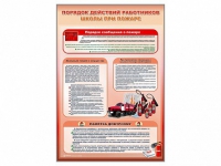 Стенд "Порядок действий работников школы при пожаре" - «globural.ru» - Астрахань