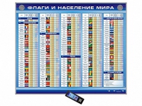 Интерактивный стенд "Флаги и население мира" адаптивный, с сенсорным пультом управления и планшетом со шрифтом Брайля (география) - «globural.ru» - Астрахань