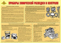 Плакат "Приборы химической разведки и контроля" - «globural.ru» - Астрахань