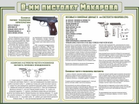 Стенд "Пистолет Макарова" - «globural.ru» - Астрахань