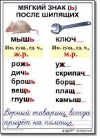 Русский язык. 3 класс. Комплект таблиц по русскому языку для начальной школы. Учебно наглядные пособия - «globural.ru» - Астрахань