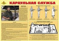 Плакат "Караульная служба" - «globural.ru» - Астрахань