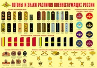 Плакат "Погоны и знаки различия военнослужащих России" - «globural.ru» - Астрахань