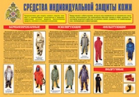 Плакат "Средства индивидуальной защиты кожи" - «globural.ru» - Астрахань