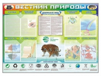Стенд-уголок "Вестник природы" (вариант 1) - «globural.ru» - Астрахань