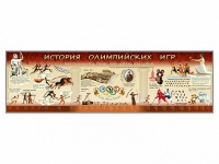 Настенное полотно "История Олимпийских игр" (10000 х 3000 мм) - «globural.ru» - Астрахань