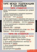 "Русский язык. - 8 класс" (комплект таблиц) - «globural.ru» - Астрахань