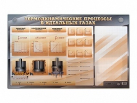Электромеханический стенд "Термодинамические процессы в идеальных газах" с маркерными полями - «globural.ru» - Астрахань