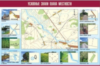 Таблица демонстрационная "Условные знаки плана местности" (винил 70x100) - «globural.ru» - Астрахань