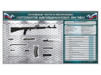 Электрифицированный стенд "Основные части и механизмы автомата Калашникова АК-74М" с полноразмерными, оригинальными макетами деталей и механизмов под стеклом - «globural.ru» - Астрахань
