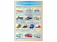Стенд "Виды транспортных средств" - «globural.ru» - Астрахань