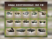 Стенд "Сухопутные войска" - «globural.ru» - Астрахань