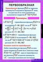 Математика. Алгебра и начала анализа 11 класс - «globural.ru» - Астрахань