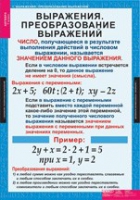 Математика. Алгебра 7 класс (комплект таблиц) - «globural.ru» - Астрахань