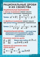 Математика. Алгебра 8 класс (комплект таблиц) - «globural.ru» - Астрахань