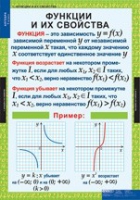 Математика. Алгебра 9 класс (комплект таблиц) - «globural.ru» - Астрахань