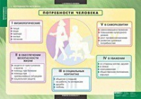 Экономика X - XI класс (комплект таблиц) - «globural.ru» - Астрахань