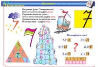 Плакаты и таблицы по математике, 1–4 классы - «globural.ru» - Астрахань