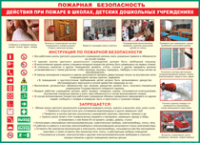 Таблица Действия при пожаре в школах, детских дошкольных учреждениях 1000*1400 винил - «globural.ru» - Астрахань