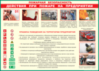Таблица Действия при пожаре на предприятии	 1000*1400 винил - «globural.ru» - Астрахань