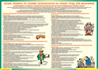 Правила безопасности на уроках труда для мальчиков 1000*1400 винил - «globural.ru» - Астрахань