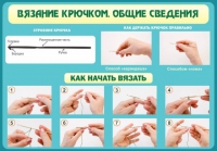 Стенд "Вязание крючком №2" - «globural.ru» - Астрахань
