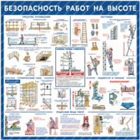 Стенд "Безопасность работ на высоте" - «globural.ru» - Астрахань