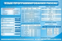 Стенд "Язык программирования Pascal" - «globural.ru» - Астрахань