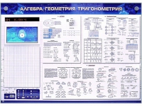 Электронно-справочное информационное панно с мультимедийным программным обеспечением "Алгебра. Геометрия. Тригонометрия" - «globural.ru» - Астрахань