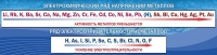 Стенд "Электрохимический ряд напряжений" - «globural.ru» - Астрахань
