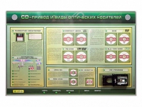 Электрифицированный информационный стенд-тренажер "CD-привод и виды оптических носителей" с функцией контроля и обучения - «globural.ru» - Астрахань