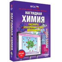 Наглядная химия. Растворы. Электролитическая диссоциация - «globural.ru» - Астрахань