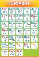 Стенд "Алфавит" (вариант 3) - «globural.ru» - Астрахань